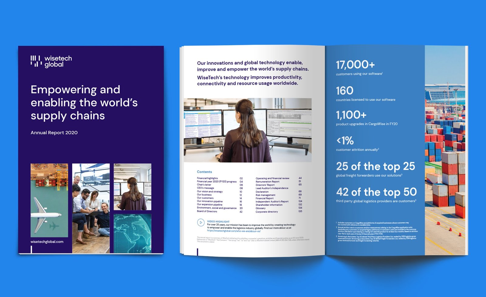 Wisetech Global, annual report